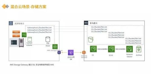 新基建新觀察 人工智能基礎軟件開發驅動數字基礎設施升級，加速酒店業復蘇